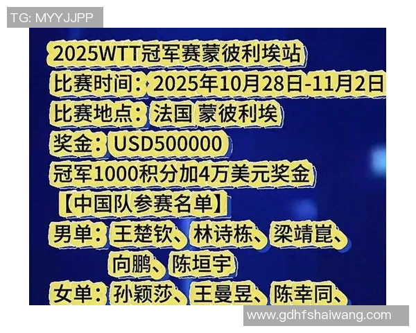 王楚钦孙颖莎退赛仅1天后，国乒做出了首个决议：5大主力团体不打